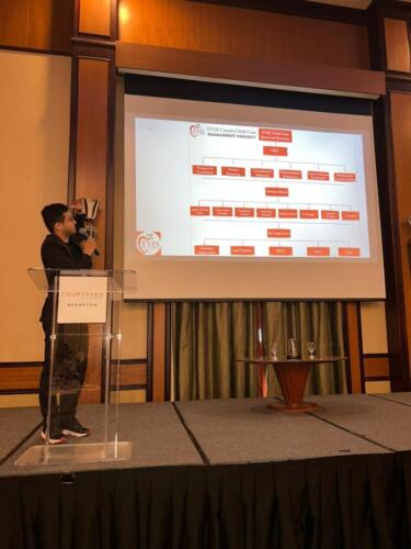 EYES Annual Event 2022